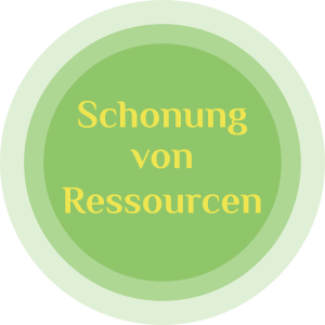 Schonung von Ressourcen (im Kreis)